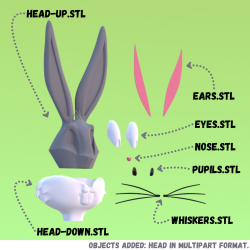 Bugs Bunny Urban Vibes 3D Model